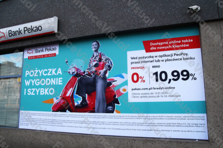 Bank Pekao, oddział, pożyczka