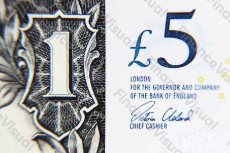 Funt GBP dolar USD 3