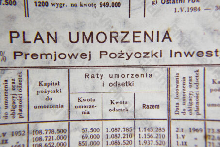 Obligacje akcje przedwojenne