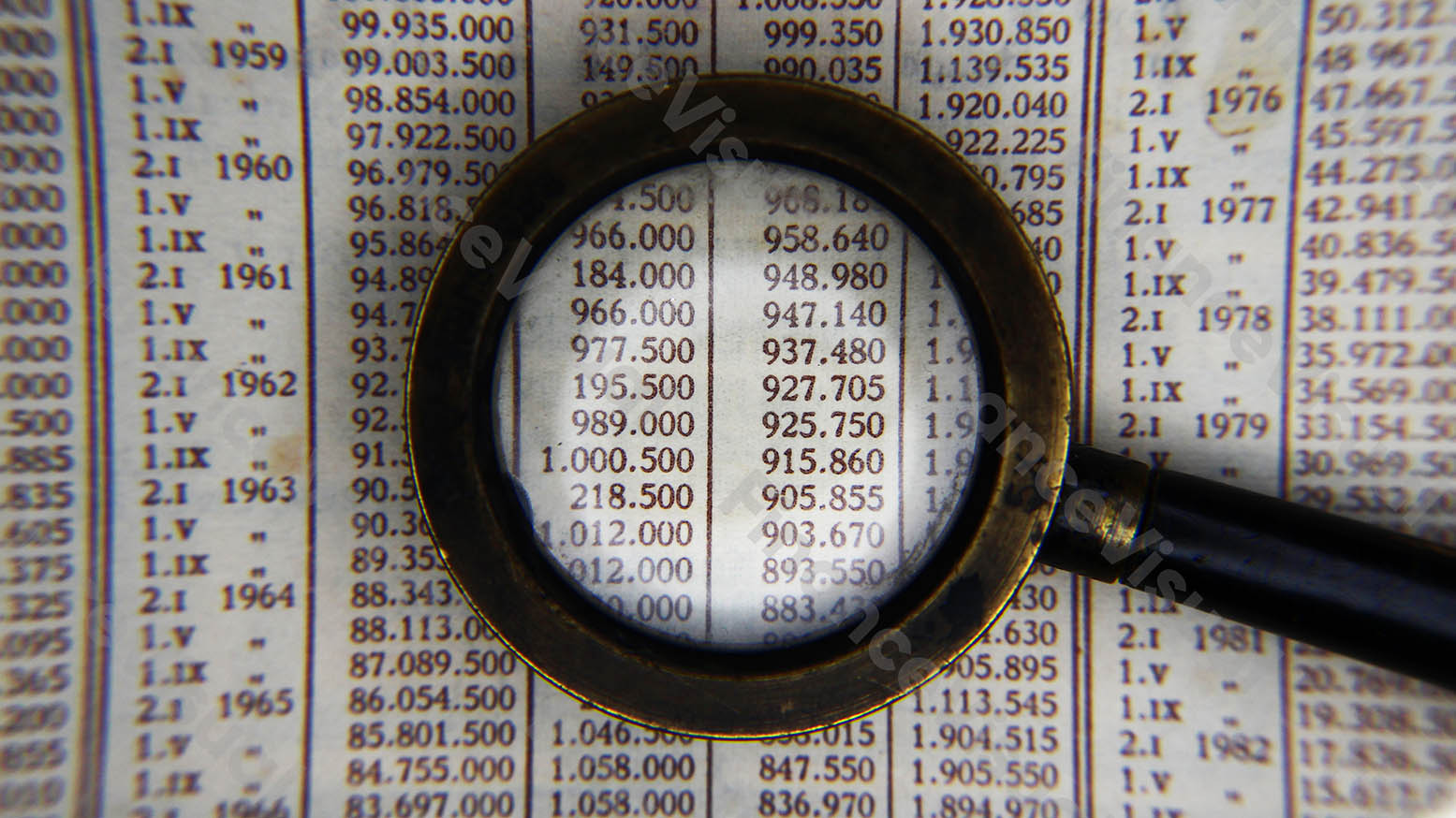 Akcje obligacje przedwojenne