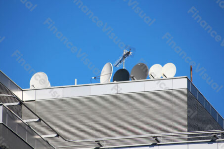 Anteny satelitarne