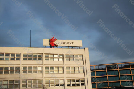 CD Projekt 2