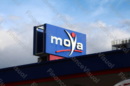 Moya stacja benzynowa 21