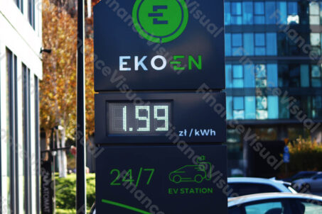 Stacja ładowania samochody elektryczne