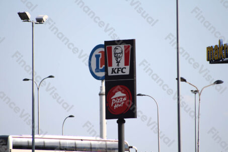 KFC restauracja