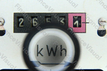Prąd licznik 9