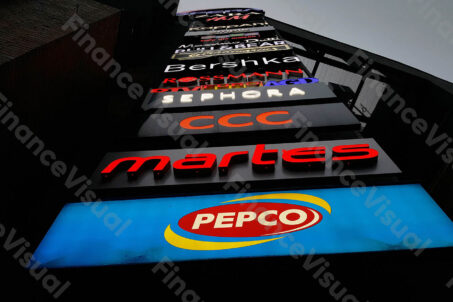 Centrum handlowe Bielsko-Biała