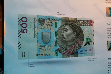 Banknot 500 zł - zabezpieczenia