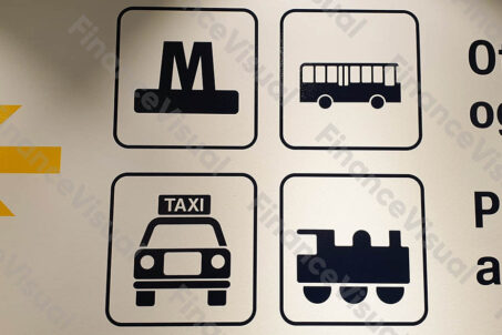 Metro taxi pociąg autobus