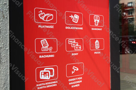 Usługi finansowe - plakat