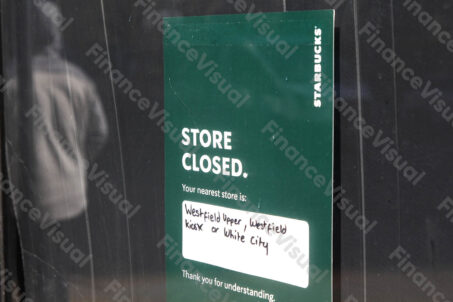 Store Closed