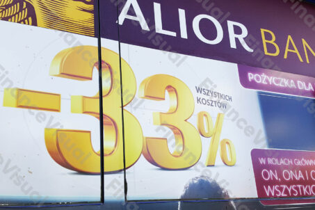 Alior - pożyczka dla duetów