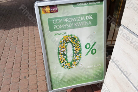 Alior pożyczka wiosenna