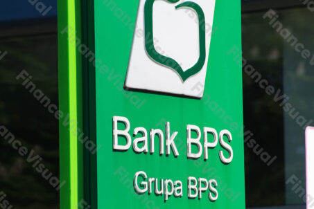 Bank BPS Grupa BPS