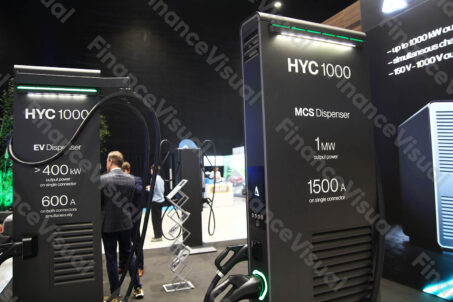 HYC 1000 ładowarka
