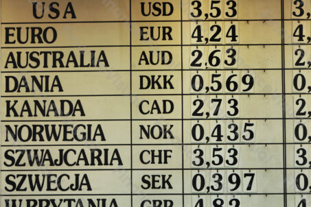 Kursy walut kantor