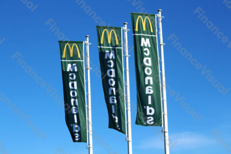 McDonald's Okęcie 1