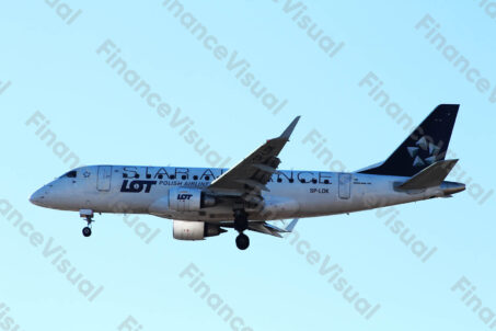Polish Airlines Star Alliance 2