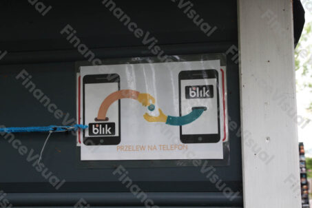 Blik - przelew na telefon
