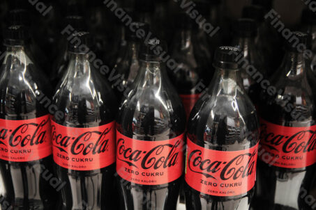 Coca-Cola napój 2