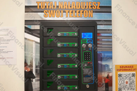 Ładowarka telefonów