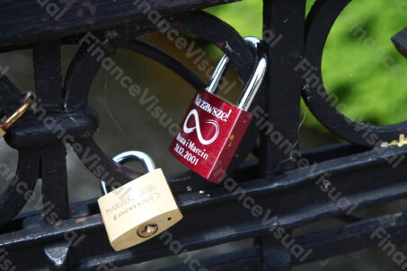 Kłódki miłość 1