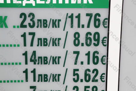 Lew bułgarski - euro - ceny 2