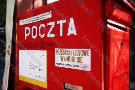 Poczta skrzynka pocztowa 3