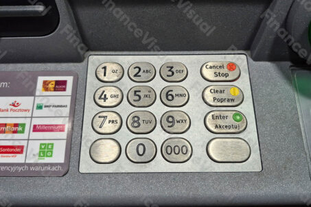 Bankomat - klawiatura 3