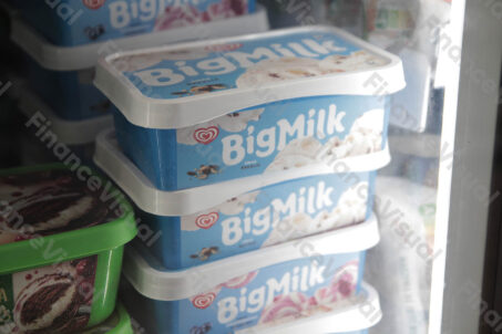 Big Milk Lody
