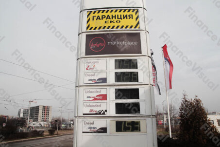 EKO stacja benzynowa Bułgaria 4