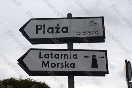 Plaża Latarnia morska