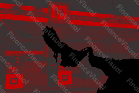 Bliski Wschód stacja benzynowa