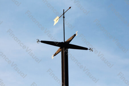 Greenwich kierunki świata