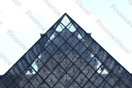 Muzeum Luwr - Musée du Louvre 4