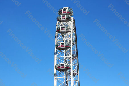 Turystyka London Eye 1