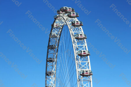 Turystyka London Eye 2
