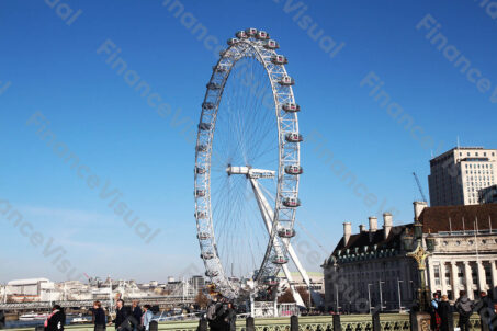 Turystyka London Eye 4