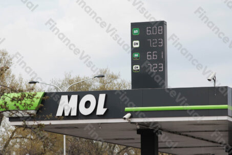 MOL stacja - ceny paliw