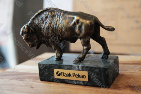GPW Bank Pekao