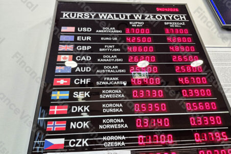 Kantor - kursy walut