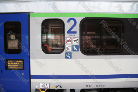 Peron - pociąg Intercity 1