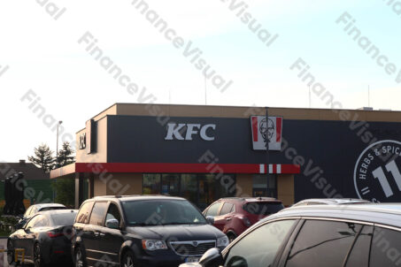 KFC restauracja 1
