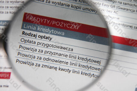 TOiP - kredyty i pożyczki