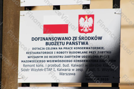 Dofinansowanie z budżetu państwa