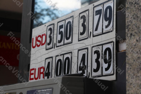 USD - EUR - kursy walut